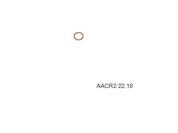 AACR 2 22. 18 