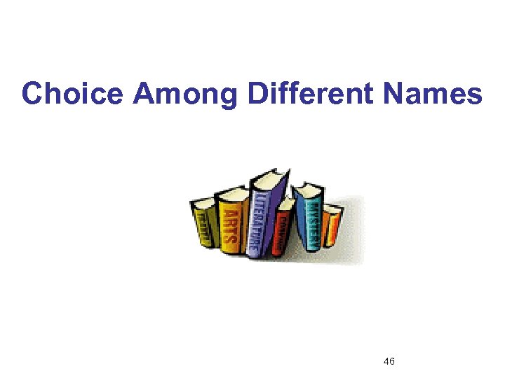 Choice Among Different Names 46 