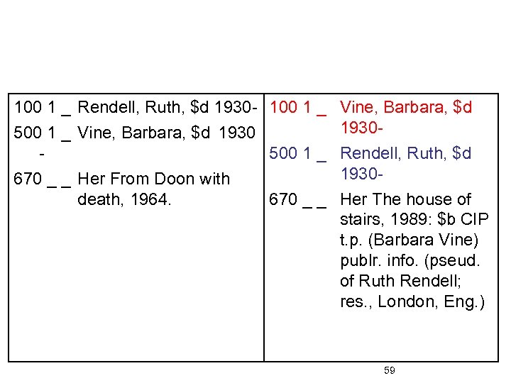 100 1 _ Rendell, Ruth, $d 1930 - 100 1 _ 500 1 _