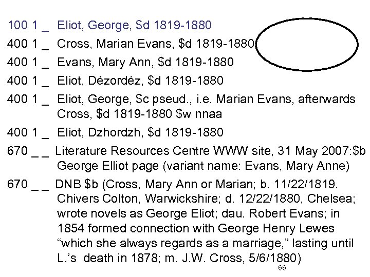 100 1 _ Eliot, George, $d 1819 -1880 400 1 _ Cross, Marian Evans,