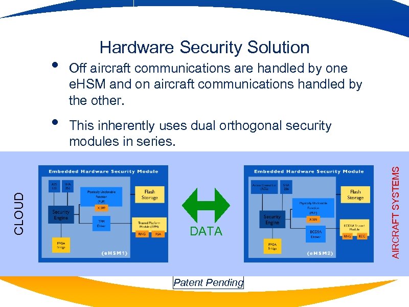 CLOUD • Off aircraft communications are handled by one e. HSM and on aircraft