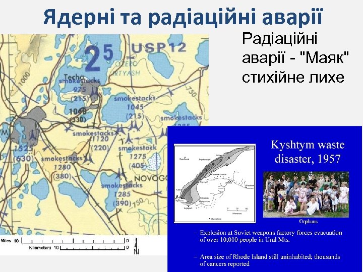 Ядерні та радіаційні аварії Радіаційні аварії - "Маяк" стихійне лихе 