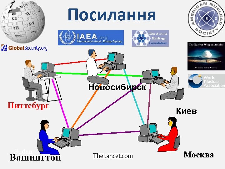 Посилання Новосибирск Питтсбург Sudan Вашингтон Киев Москва 