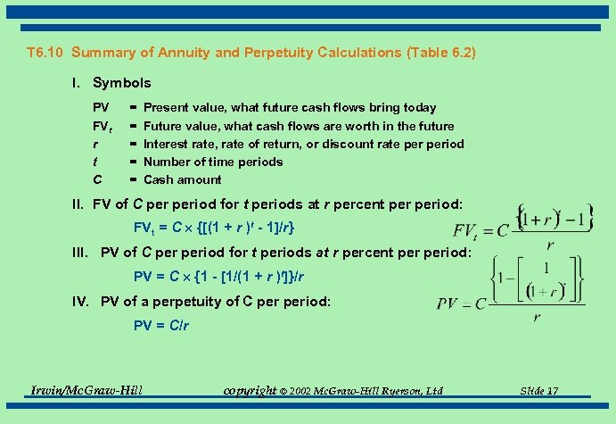 T 6. 10 Summary of Annuity and Perpetuity Calculations (Table 6. 2) I. Symbols