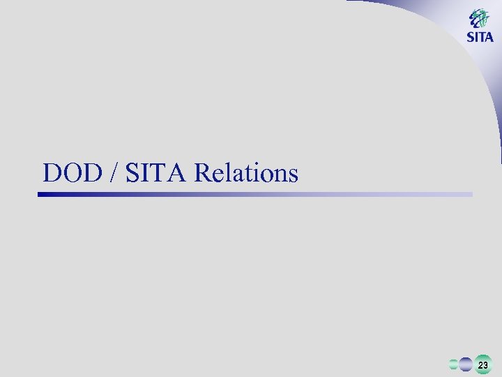DOD / SITA Relations 23 