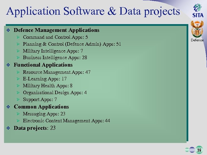 Application Software & Data projects v Defence Management Applications Command Control Apps: 5 Ø