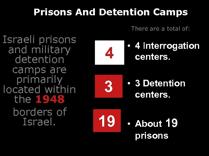 Prisons And Detention Camps There a total of: Israeli prisons and military detention camps