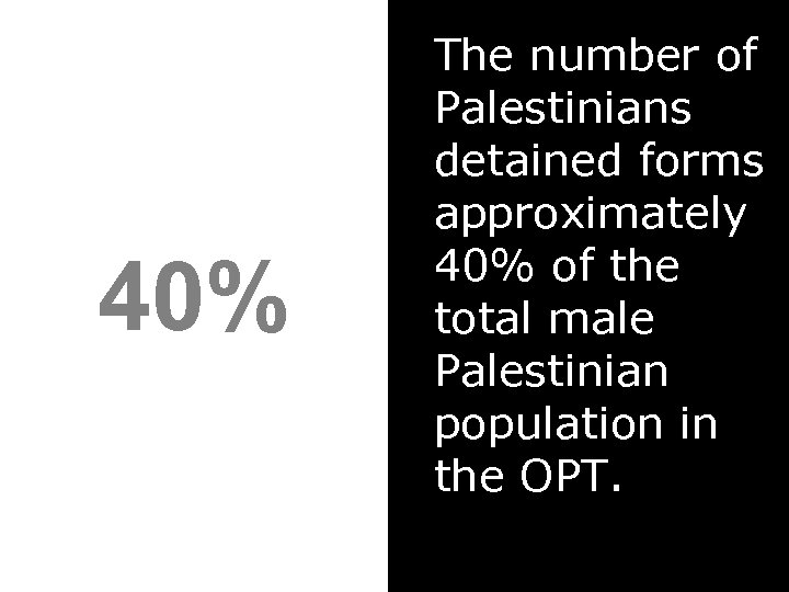 40% The number of Palestinians detained forms approximately 40% of the total male Palestinian