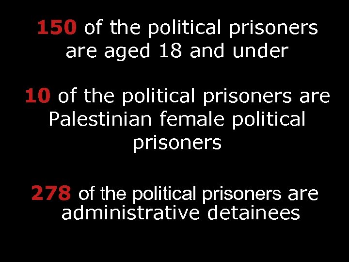 150 of the political prisoners are aged 18 and under 10 of the political