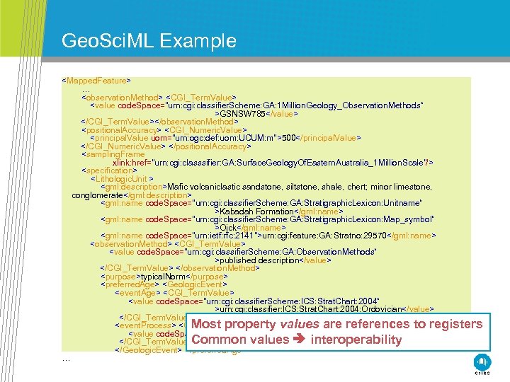 Geo. Sci. ML Example <Mapped. Feature> … <observation. Method> <CGI_Term. Value> <value code. Space=