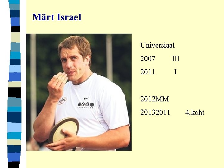 Märt Israel Universiaal 2007 III 2011 I 2012 MM 20132011 4. koht 