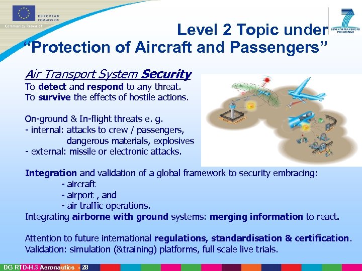 Level 2 Topic under “Protection of Aircraft and Passengers” Air Transport System Security To