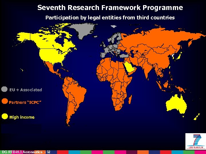 Seventh Research Framework Programme International Cooperation Participation by legal entities from third countries in