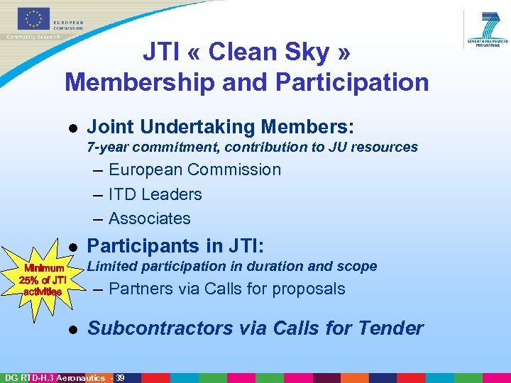 JTI « Clean Sky » Membership and Participation l Joint Undertaking Members: 7 -year