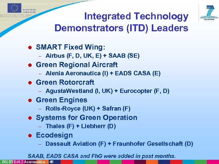 Integrated Technology Demonstrators (ITD) Leaders l SMART Fixed Wing: – l Green Regional Aircraft