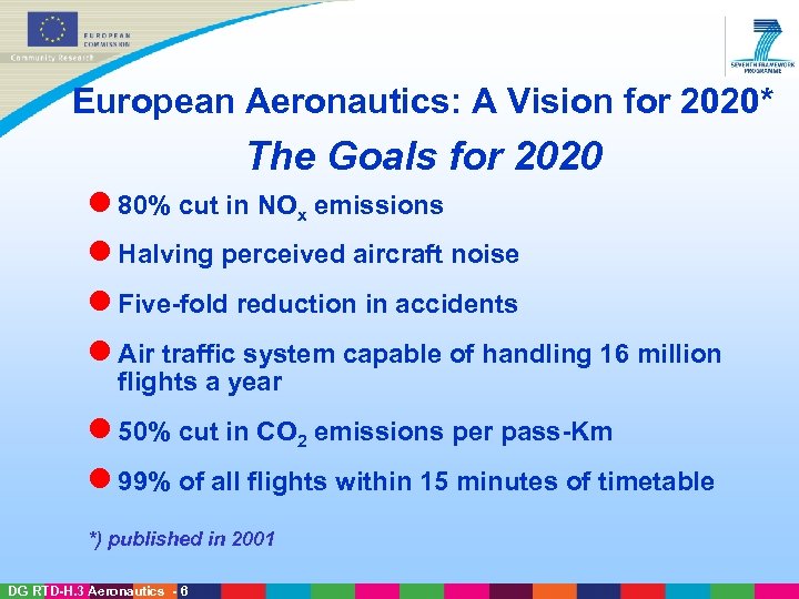 European Aeronautics: A Vision for 2020* The Goals for 2020 l 80% cut in