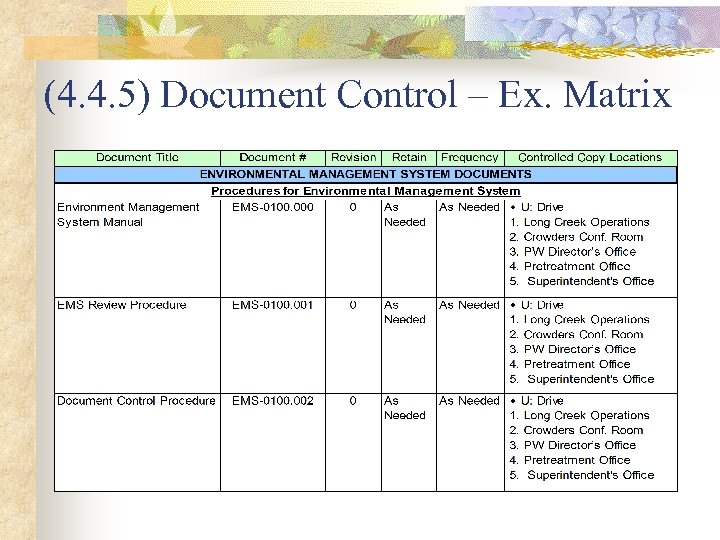 (4. 4. 5) Document Control – Ex. Matrix 