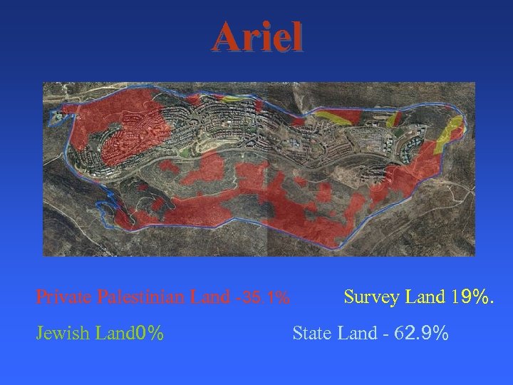 Ariel Private Palestinian Land -35. 1% Jewish Land 0% Survey Land 19%. State Land