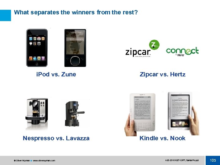 What separates the winners from the rest? i. Pod vs. Zune Zipcar vs. Hertz