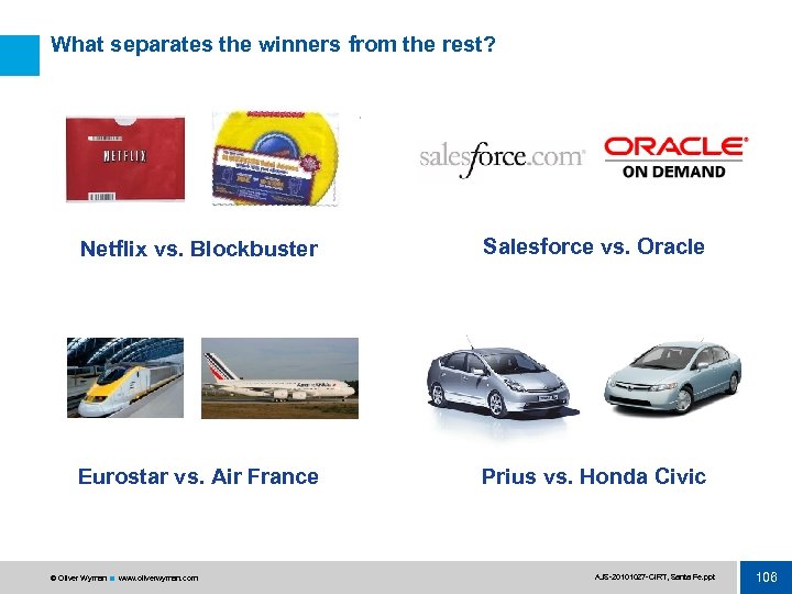 What separates the winners from the rest? Netflix vs. Blockbuster Salesforce vs. Oracle Eurostar