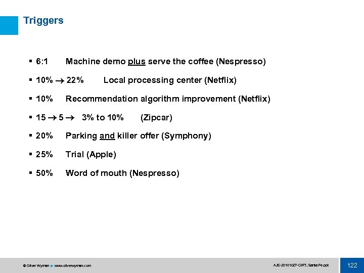 Triggers § 6: 1 Machine demo plus serve the coffee (Nespresso) § 10% 22%