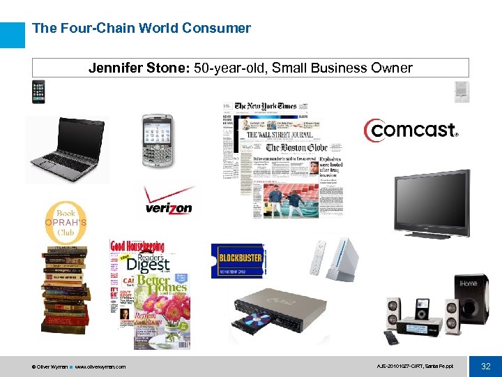 The Four-Chain World Consumer Jennifer Stone: 50 year old, Small Business Owner © Oliver