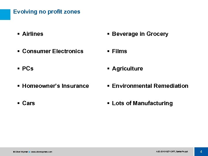 Evolving no profit zones § Airlines § Beverage in Grocery § Consumer Electronics §