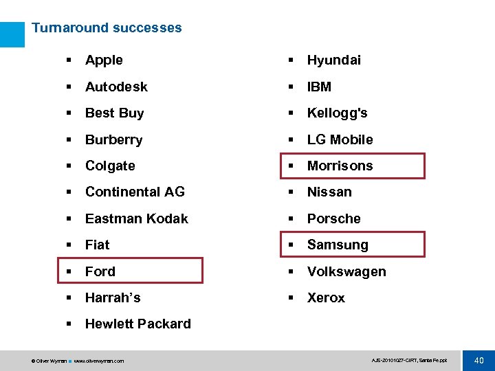 Turnaround successes § Apple § Hyundai § Autodesk § IBM § Best Buy §