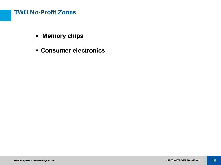 TWO No-Profit Zones § Memory chips § Consumer electronics © Oliver Wyman www. oliverwyman.