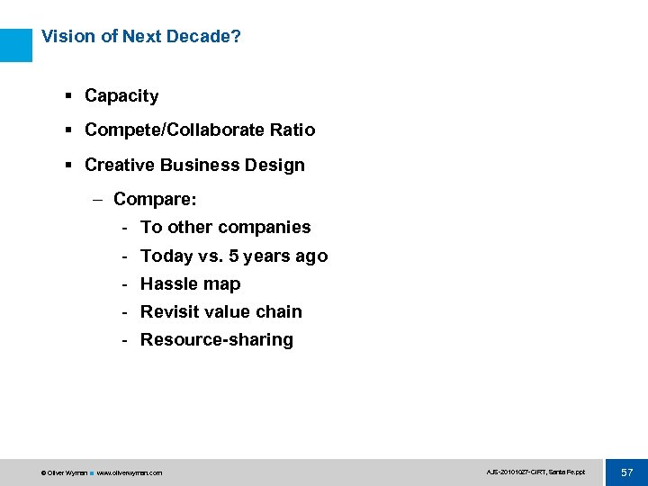 Vision of Next Decade? § Capacity § Compete/Collaborate Ratio § Creative Business Design –