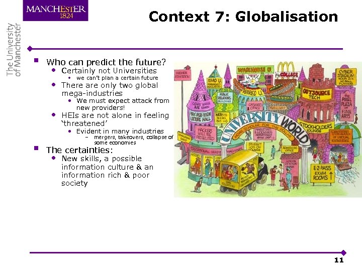 Context 7: Globalisation § Who can predict the future? • Certainly not Universities •