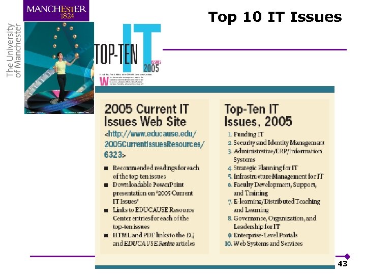 Top 10 IT Issues 43 