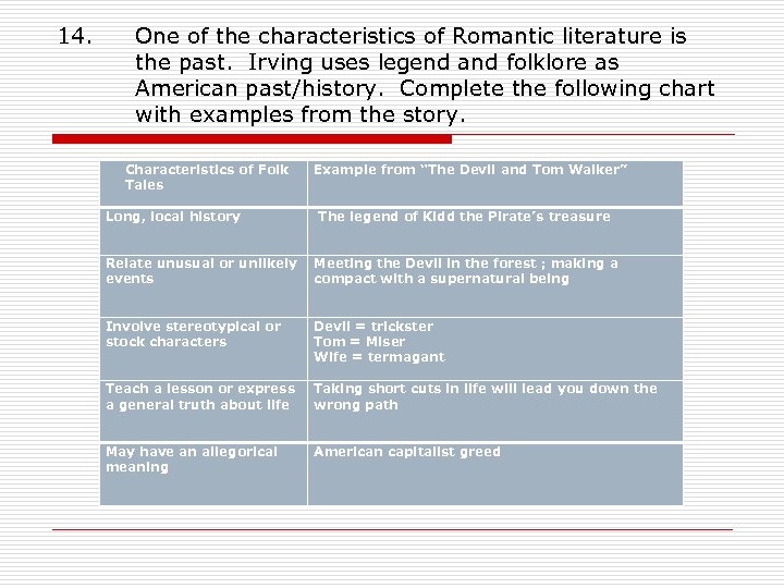 14. One of the characteristics of Romantic literature is the past. Irving uses legend