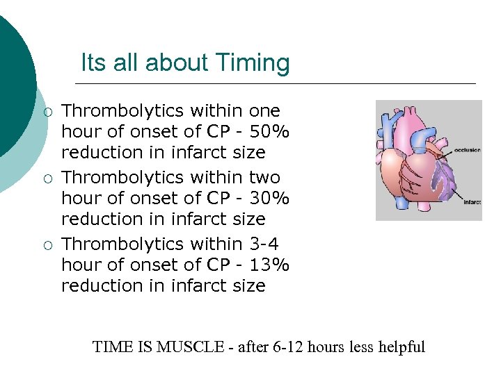 Its all about Timing ¡ ¡ ¡ Thrombolytics within one hour of onset of