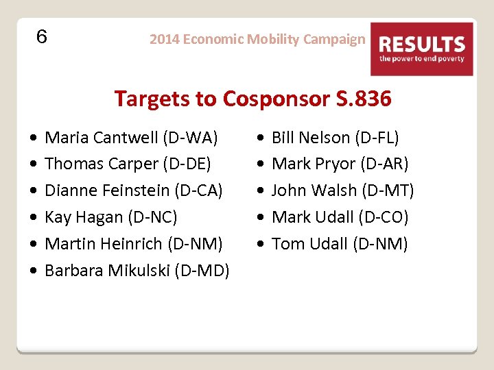 6 2014 Economic Mobility Campaign Targets to Cosponsor S. 836 • • • Maria