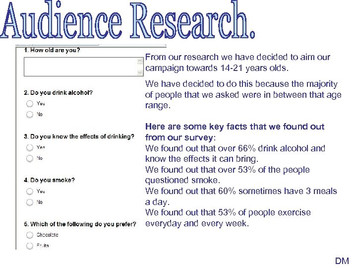 From our research we have decided to aim our campaign towards 14 -21 years