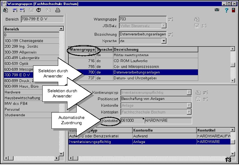 Selektion durch Anwender Automatische Zuordnung 13 