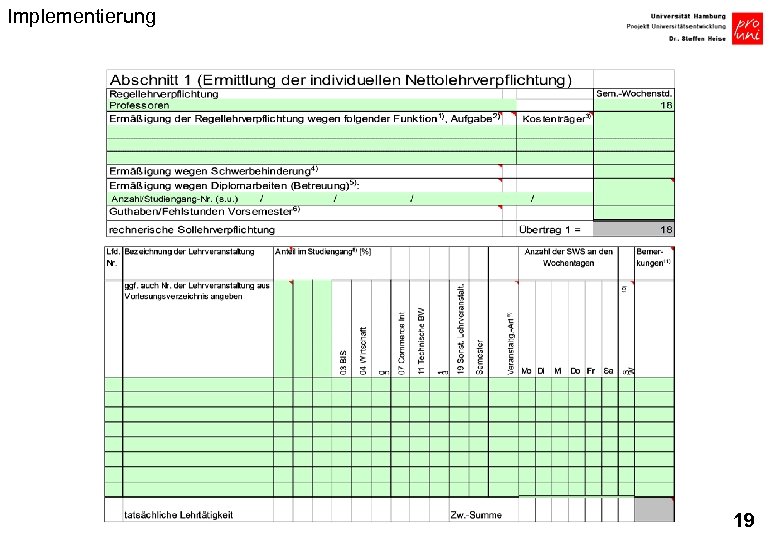 Implementierung 19 