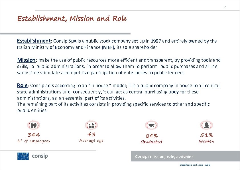 2 Establishment, Mission and Role Establishment: Consip Sp. A is a public stock company