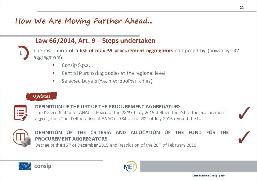 21 How We Are Moving Further Ahead… Law 66/2014, Art. 9 – Steps undertaken