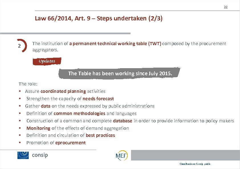 22 Law 66/2014, Art. 9 – Steps undertaken (2/3) 2 The institution of a