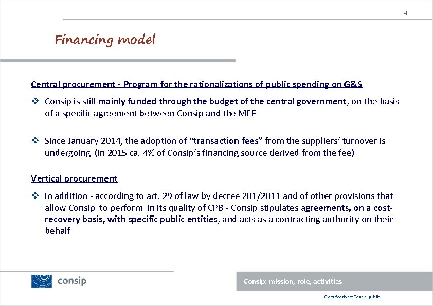 4 Financing model Central procurement - Program for the rationalizations of public spending on