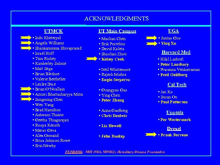 ACKNOWLEDGMENTS UGA UT Main Campus UTMCK • Indu Kheterpal • Angela Williams • Shankaramma