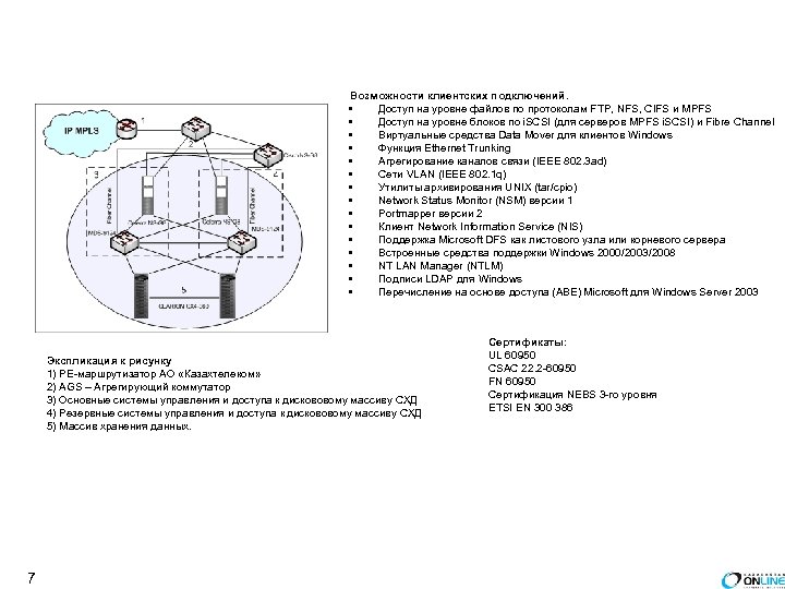 Возможности клиентских подключений. • Доступ на уровне файлов по протоколам FTP, NFS, CIFS и
