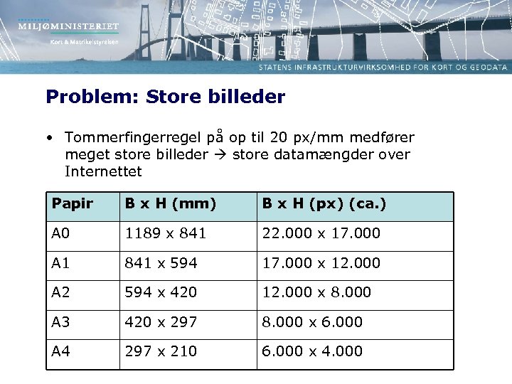 Problem: Store billeder • Tommerfingerregel på op til 20 px/mm medfører meget store billeder