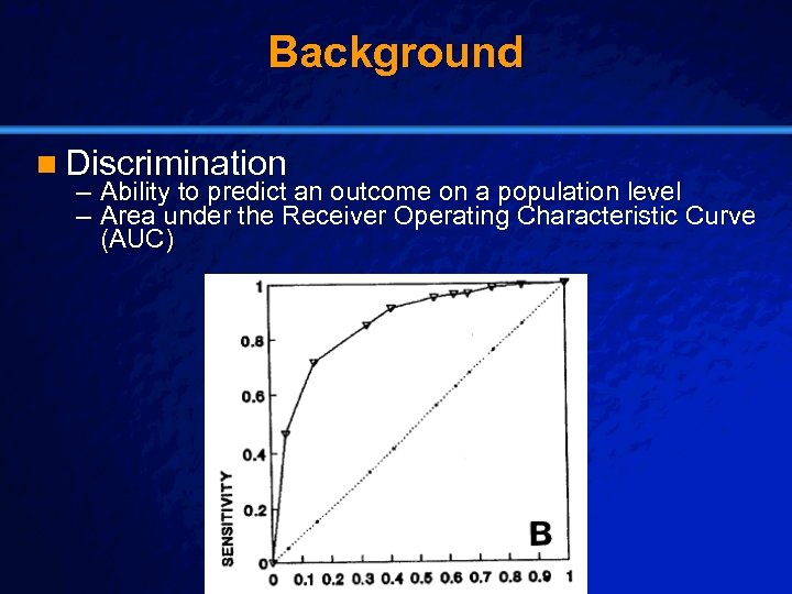 Slide 4 © 2003 By Default! Background n Discrimination – Ability to predict an