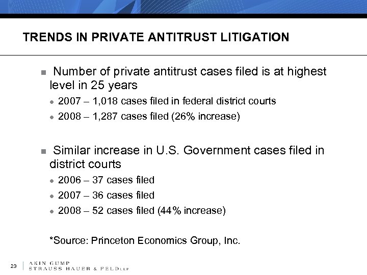 TRENDS IN PRIVATE ANTITRUST LITIGATION n Number of private antitrust cases filed is at