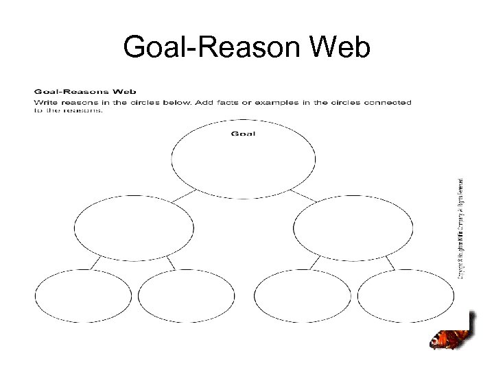 Goal-Reason Web 