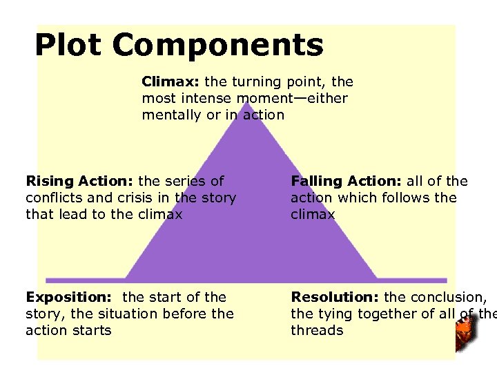 Plot Components Climax: the turning point, the most intense moment—either mentally or in action