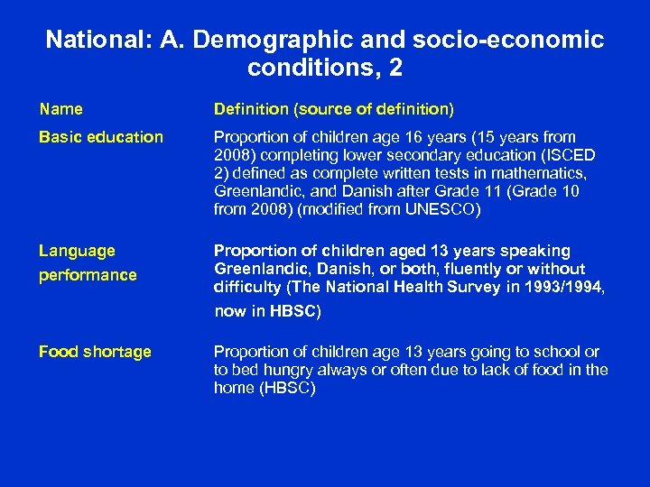 National: A. Demographic and socio-economic conditions, 2 Name Definition (source of definition) Basic education